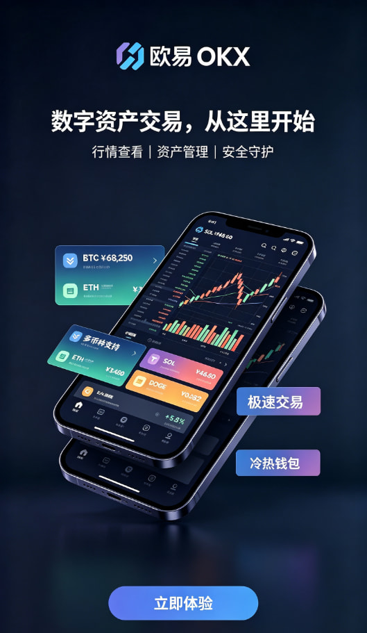 app欧交易所安全机制展示